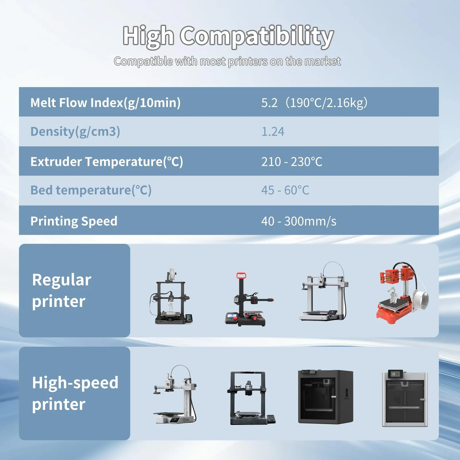 3D Printing Filament High-Speed PLA Filament 1.75mm 300mm/s 1kg Cardboard Spool Dimensional Accuracy  /- 0.03 mm Fit Most 3D FDM Printer -Black
