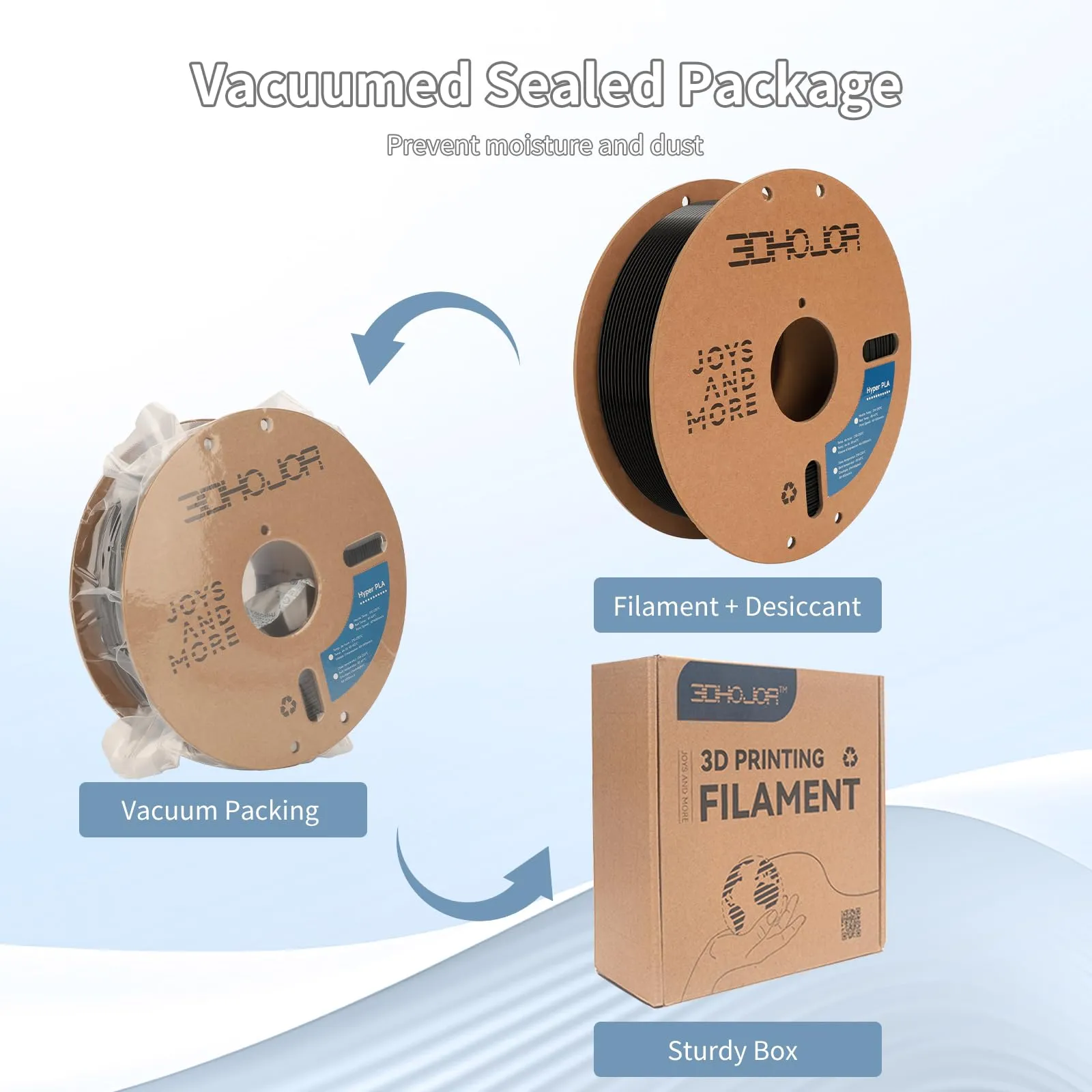 3D Printing Filament High-Speed PLA Filament 1.75mm 300mm/s 1kg Cardboard Spool Dimensional Accuracy  /- 0.03 mm Fit Most 3D FDM Printer -Black
