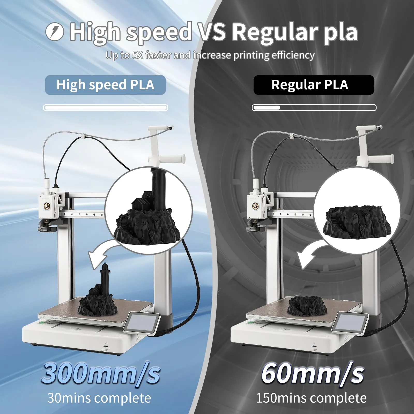 3D Printing Filament High-Speed PLA Filament 1.75mm 300mm/s 1kg Cardboard Spool Dimensional Accuracy  /- 0.03 mm Fit Most 3D FDM Printer -Black