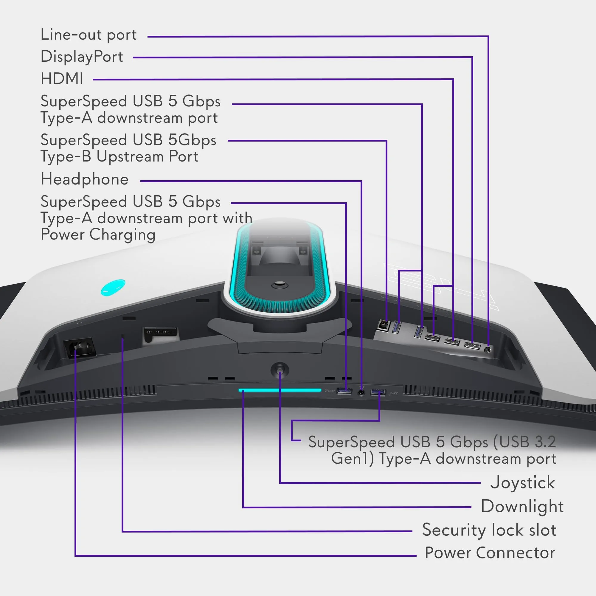 Alienware AW3423DW Curved Gaming Monitor 34.18 inch Quantom Dot-OLED 1800R Display, 3440x1440 Pixels at 175Hz, True 0.1ms Gray-to-Gray, 1M:1 Contrast Ratio, 1.07 Billions Colors - Lunar Light