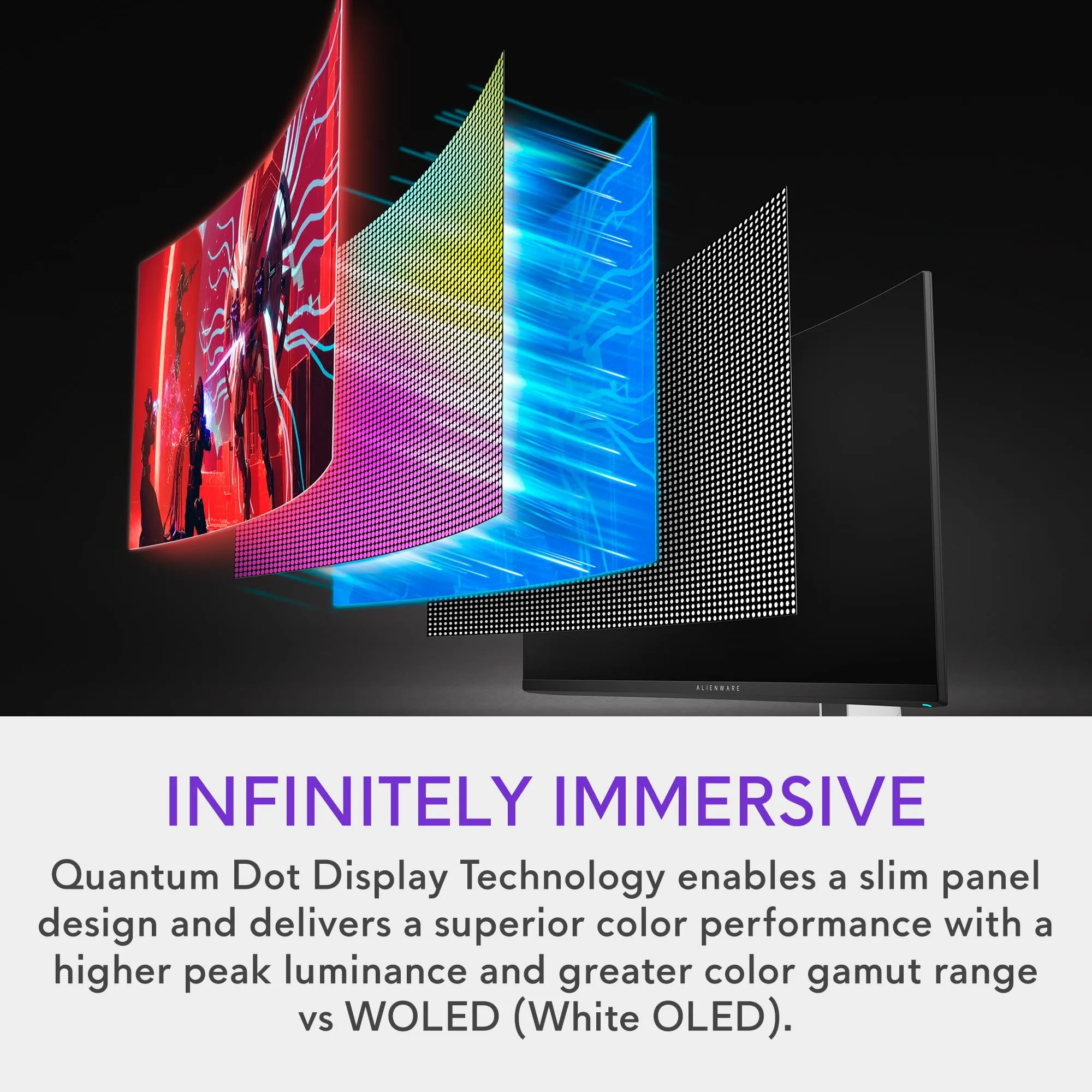Alienware AW3423DW Curved Gaming Monitor 34.18 inch Quantom Dot-OLED 1800R Display, 3440x1440 Pixels at 175Hz, True 0.1ms Gray-to-Gray, 1M:1 Contrast Ratio, 1.07 Billions Colors - Lunar Light