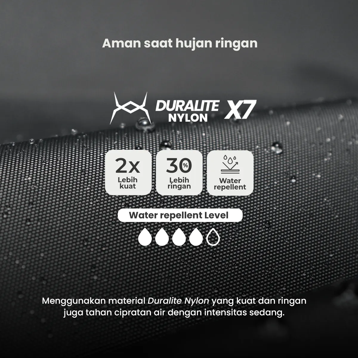 Aztro Backpack