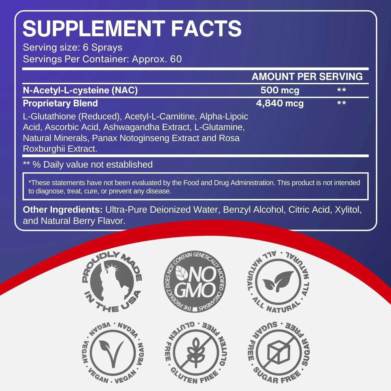 CCL Advanced Glutathione™ with NAC Spray Supplement | Mother of All Antioxidants