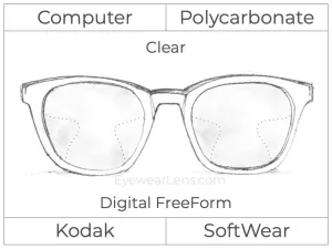 Computer Progressive - Kodak - SoftWear - Digital - Polycarbonate - Clear