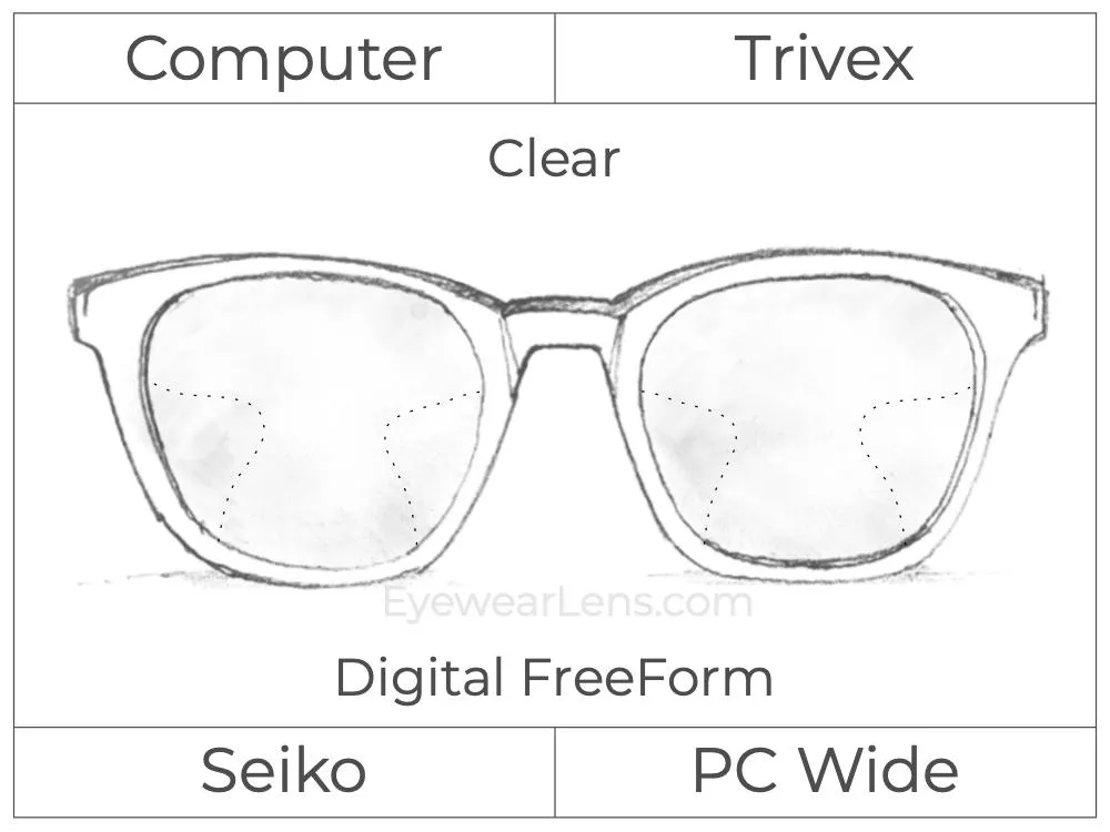 Computer Progressive - Seiko - PC Wide - Digital - Trivex - Clear