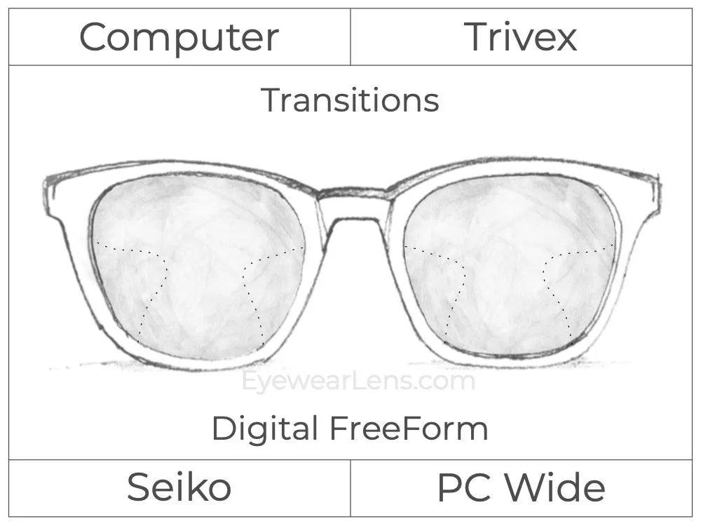 Computer Progressive - Seiko - PC Wide - Digital - Trivex - Transitions Signature