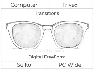 Computer Progressive - Seiko - PC Wide - Digital - Trivex - Transitions Signature
