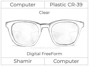 Computer Progressive - Shamir - Computer - Digital - Plastic - Clear