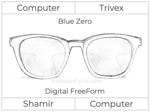 Computer Progressive - Shamir - Computer - Digital - Trivex - Blue Zero