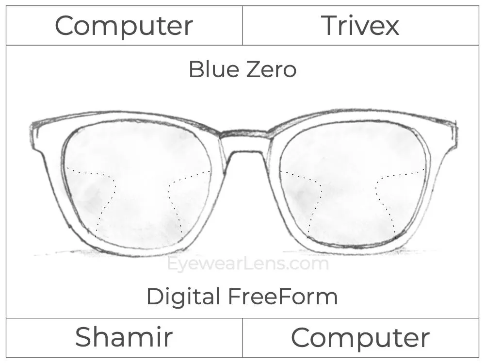 Computer Progressive - Shamir - Computer - Digital - Trivex - Blue Zero