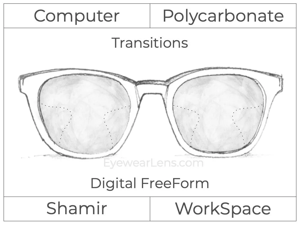 Computer Progressive - Shamir - WorkSpace - Digital - Polycarbonate - Transitions Signature
