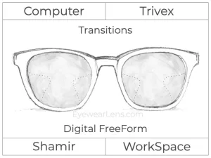 Computer Progressive - Shamir - WorkSpace - Digital - Trivex - Transitions Signature