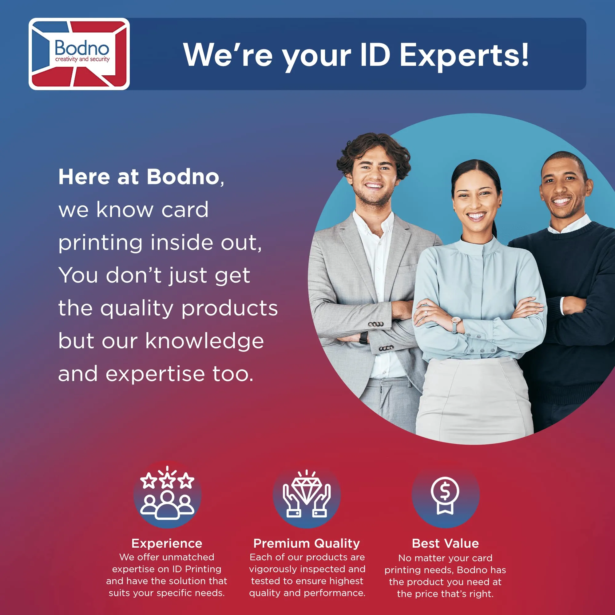 Dual Sided ID Card Printer Bodno Magicard D & Complete Supplies Package ID Software - Bronze Edition