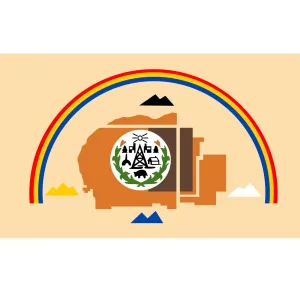 Navajo Language - NAV110