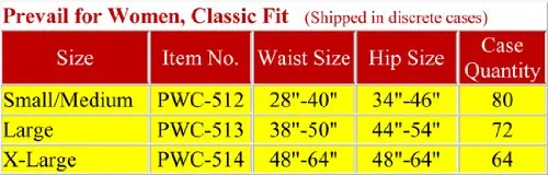 Prevail Disposable Underwear for Women - Classic Fit. Size X-Large, Full case of 64