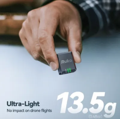 Ruko R111 Remote ID Module
