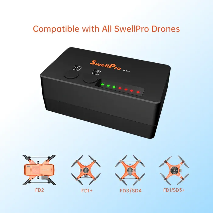 SwellPro AquaRID FAA Remote ID Broadcast Module B