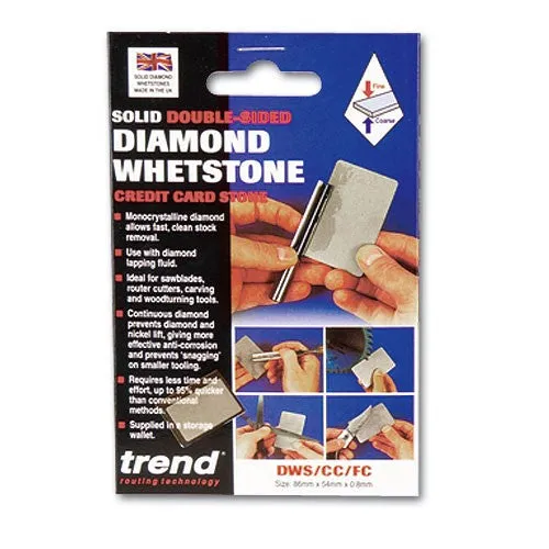 Trend Credit Card Double-Sided Diamond Stone